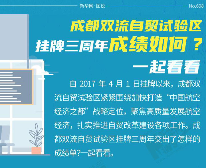成都雙流自貿試驗區掛牌三周年成績如何？