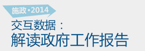 施政2014，交互數據解讀政府工作報告