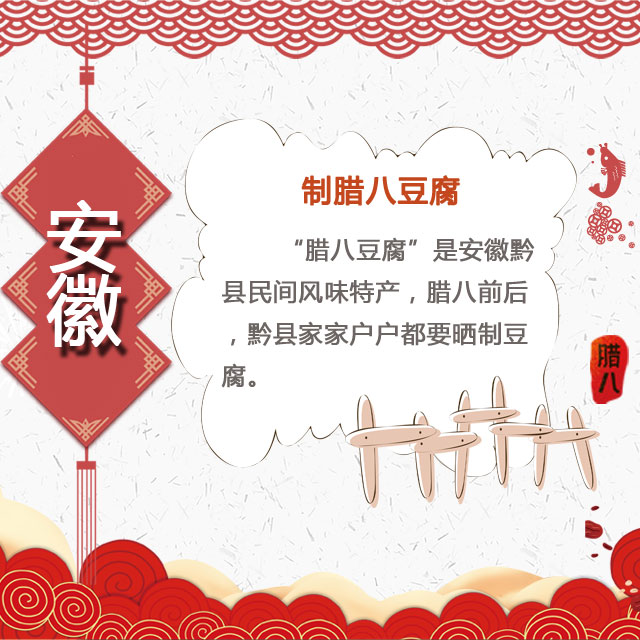 臘八節 你家有啥習俗？