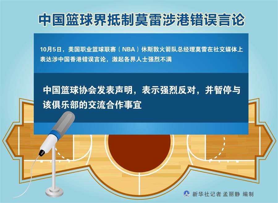(體育·年終稿)(7)新華社體育部評出2019年中國體育十大新聞