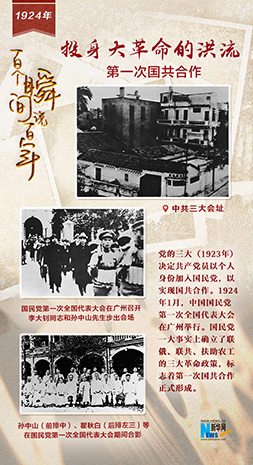 1924，投身大革命的洪流