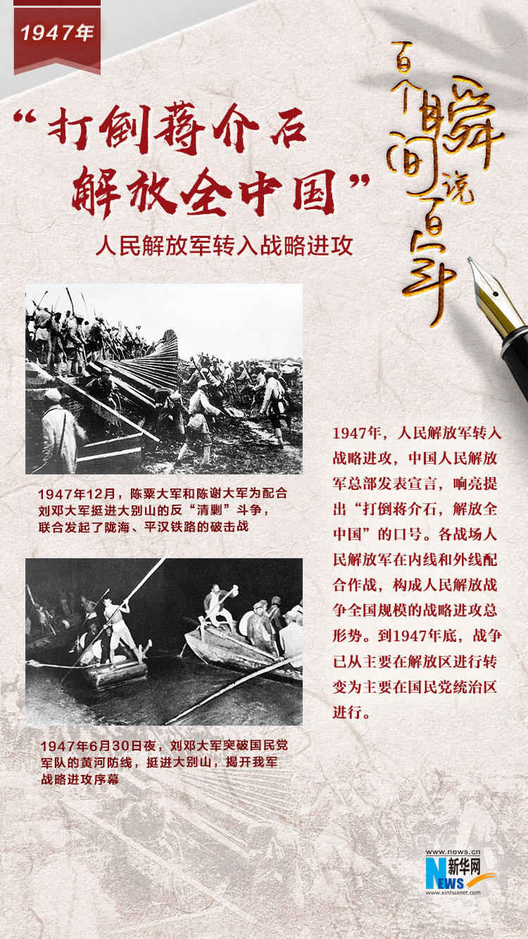 1947，“打倒蔣介石，解放全中國”