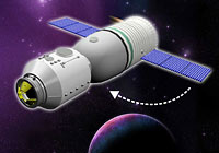 神舟十號載人飛船一次調姿