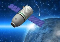 神舟十號載人飛船二次調姿