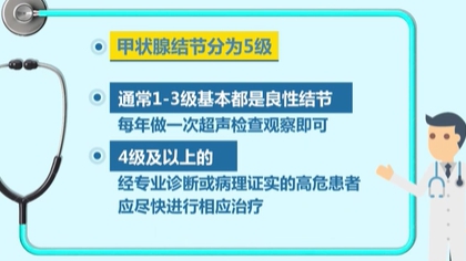 體檢查出結節 會癌變嗎？ 體檢最易查出甲狀腺、乳腺和肺結節