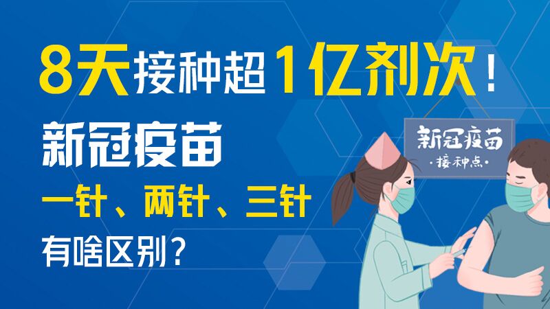 8天接種超1億劑次！新冠疫苗一針、兩針、三針有啥區別？