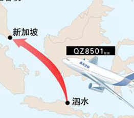 馬來西亞航空業怎么了？